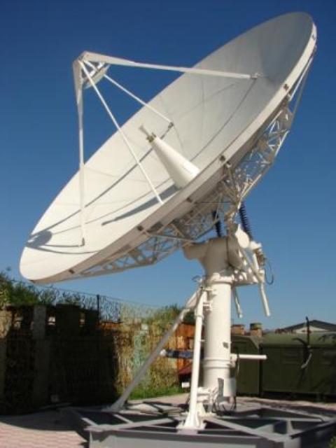 Типы спутниковых антенн